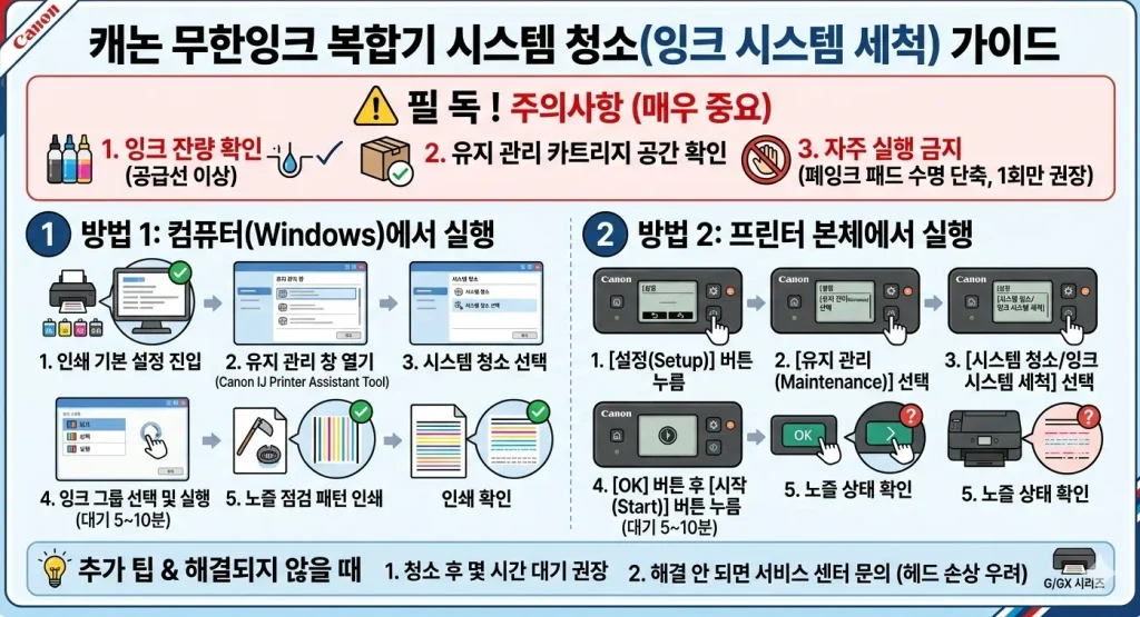 캐논-프린터-시스템-청소
