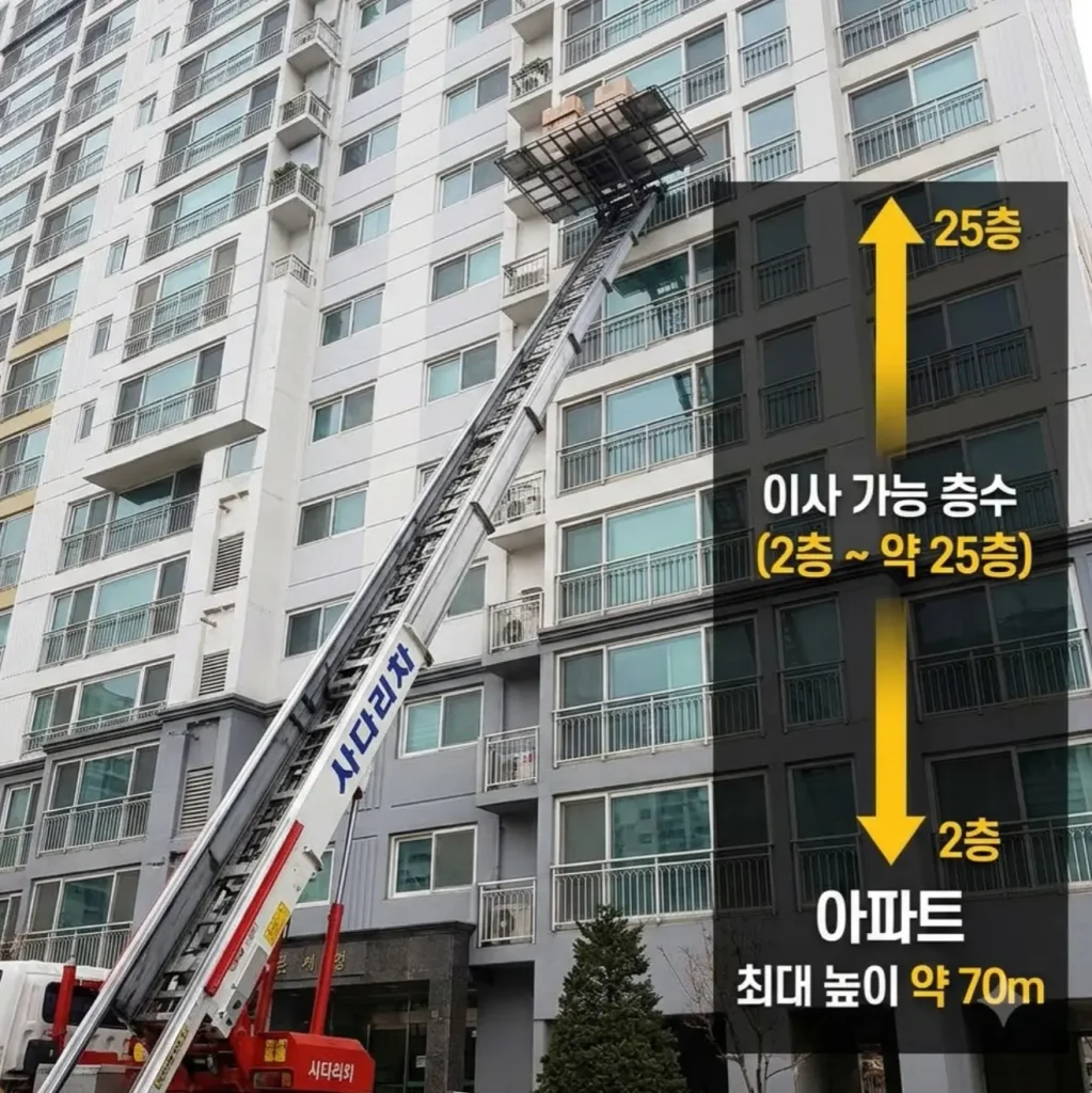 아파트-사다리차-이사-가능한-층수