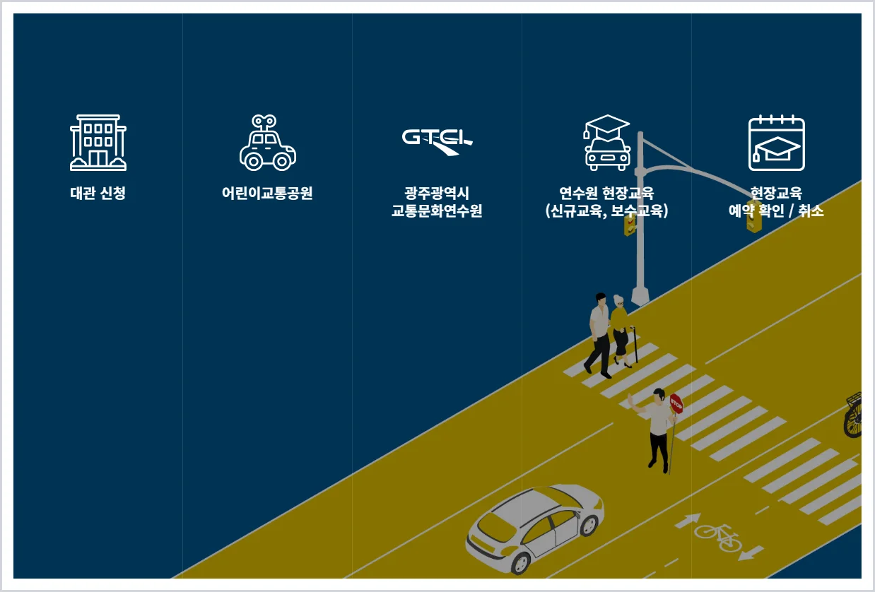 광주 교통문화연수원 홈페이지 바로가기 (https://www.gtci.or.kr/)